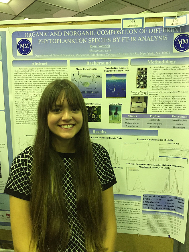 Rosie Wenrich presents her work with Prof. Leri at the Undergraduate Research Symposium in the Chemical and Biological Sciences at the Un...