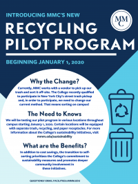 Introducing MMC's New Recycling Pilot Program beginning January 2020